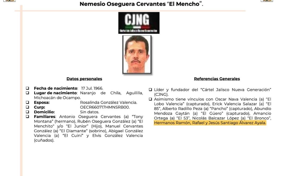 Gobierno de AMLO canceló crédito fiscal por 362 millones al R1, presunto asesino de Carlos Manzo, y omitió perseguirlo por delitos fiscales